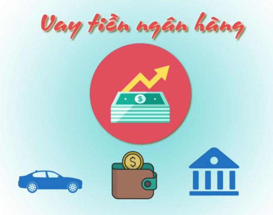 Danh sách ngân hàng cho vay mua ô tô rẻ nhất.