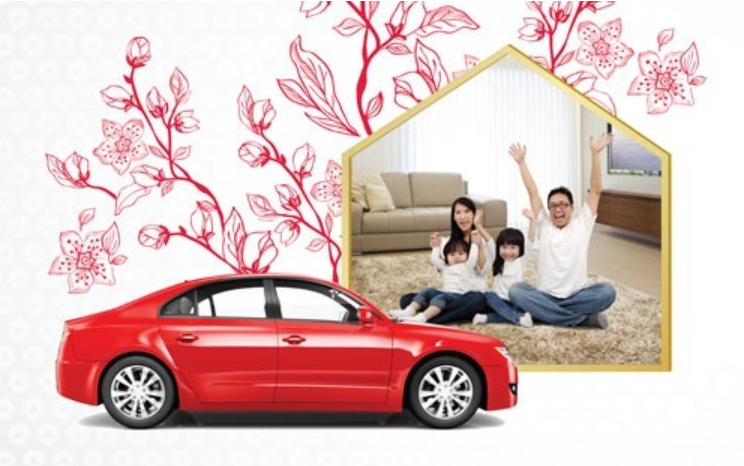 Những câu hỏi thường gặp về ngân hàng cho vay mua ô tô rẻ nhất.