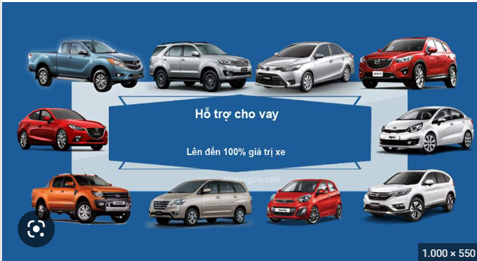 Những câu hỏi thường gặp.