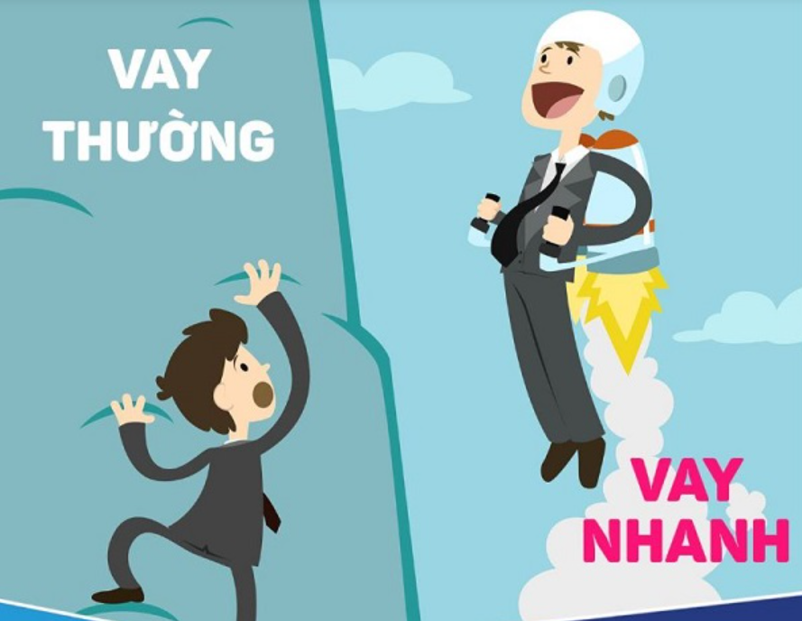 Những câu hỏi thường gặp khi vay tiền nóng tphcm.