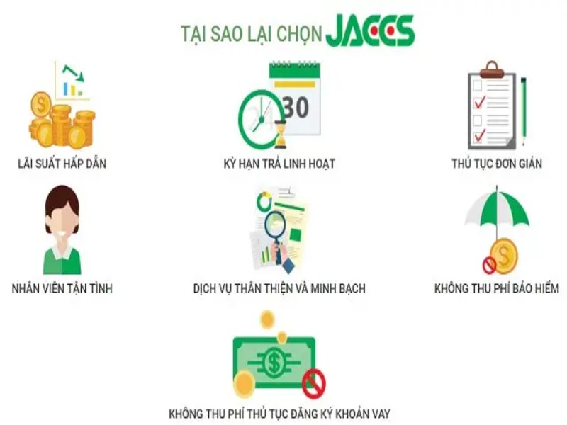 Thông tin chi tiết về vay tiền tại Jaccs